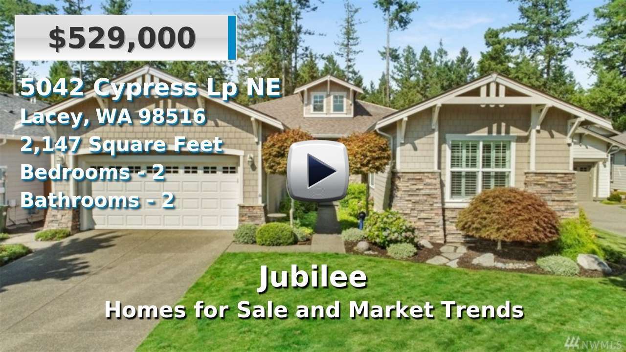 Jubilee Homes for Sale Blue Summit Realty